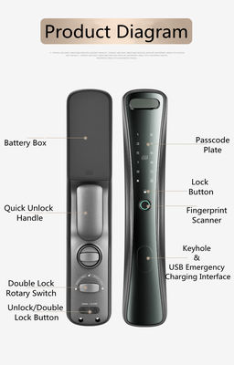 FPC قراءة بصمات الأصابع رمز المرور قفل الباب الذكي التحكم في تطبيق WiFi