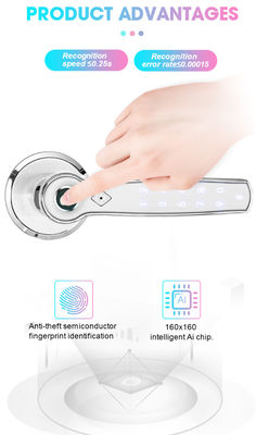 TTlock بصمة الأصابع Bluetooth قفل ذكي بدون مفتاح
